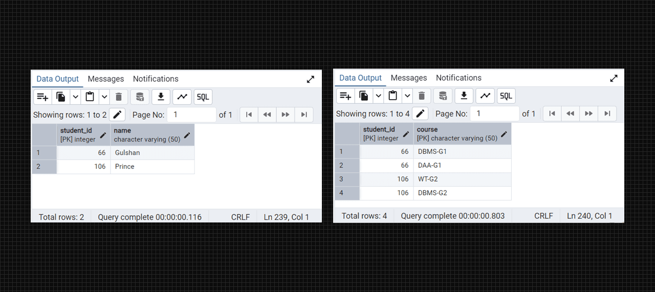 Conevrted into 1 NF table fig. (students).