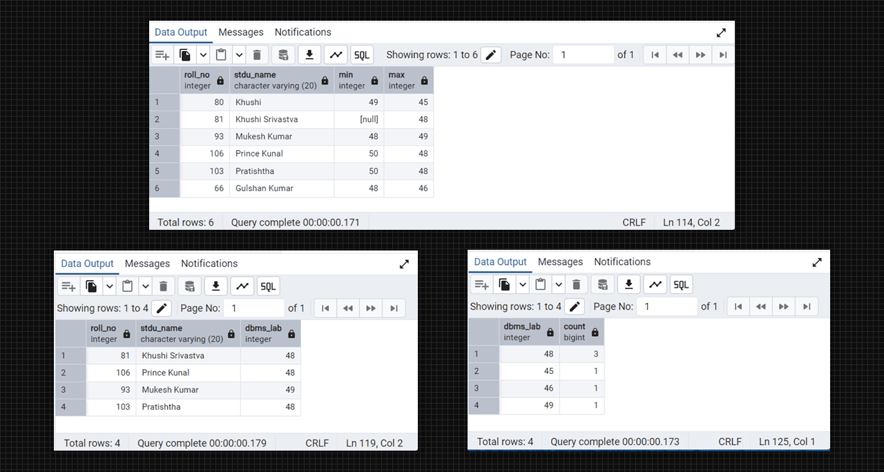 SQL clause count function in Admin 4 (PostgreSQL).