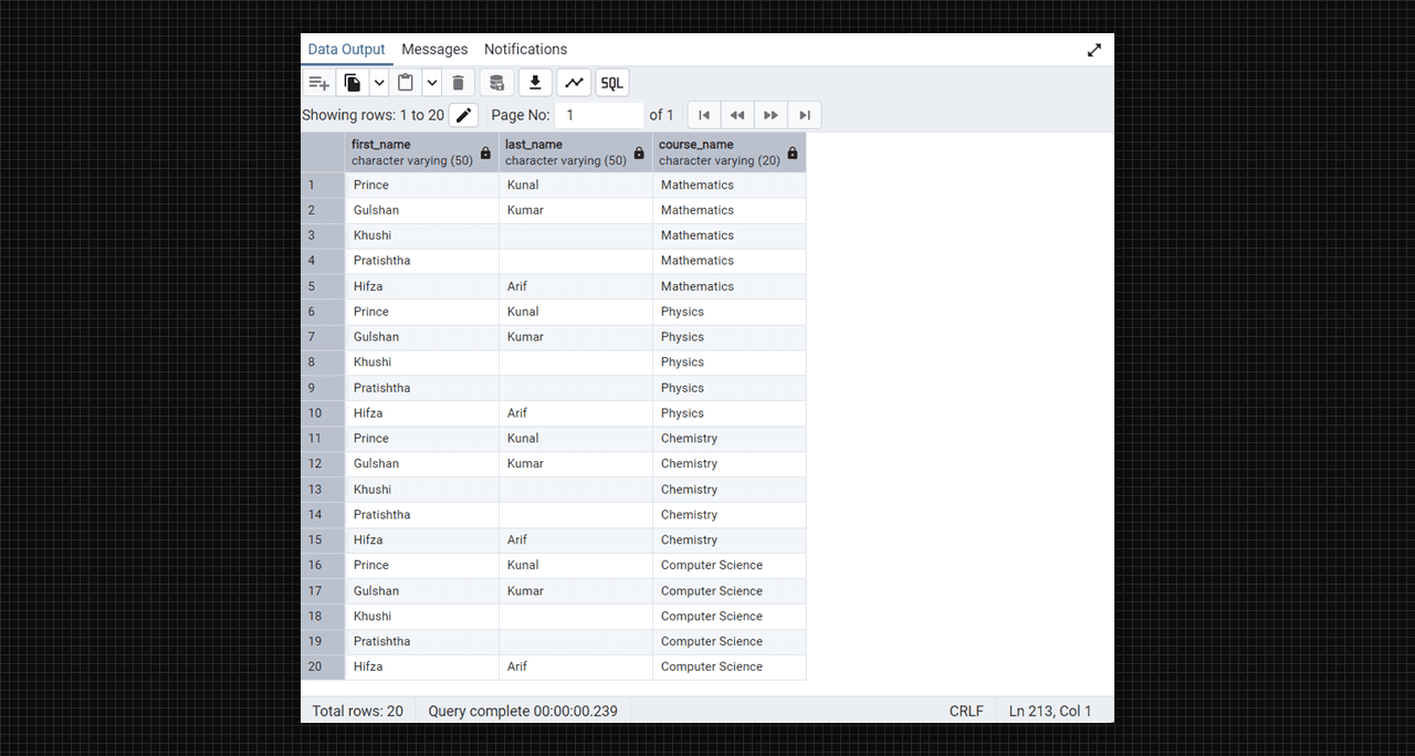 Cross join using Admin 4 (PostgreSQL).