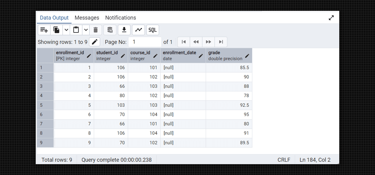 Enrollment table with foreign key in Admin 4 (PostgreSQL).