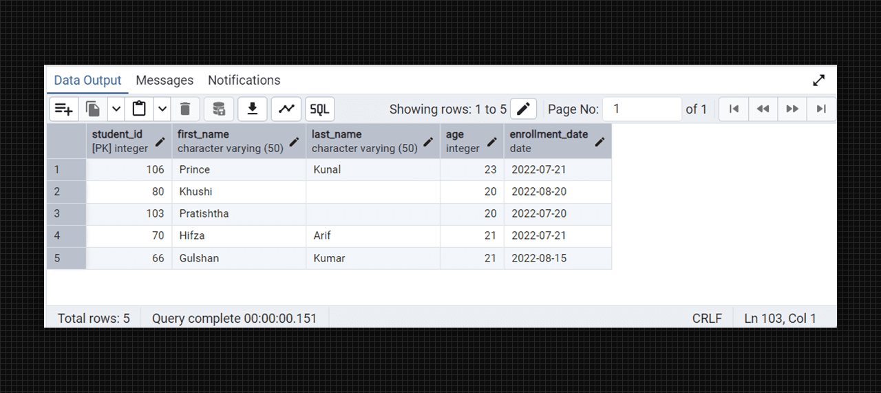 Updating the age in students table with the procedure.