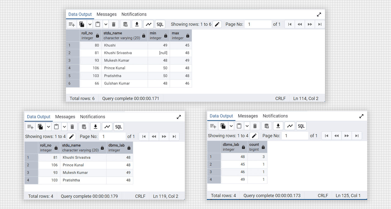 SQL clause count function in Admin 4 (PostgreSQL).