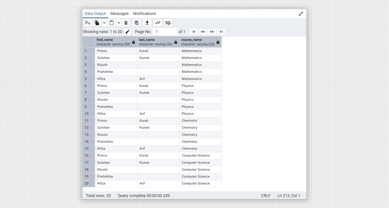 Cross join using Admin 4 (PostgreSQL).