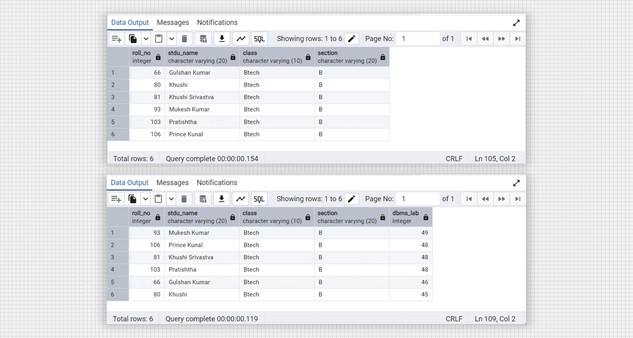 SQL clause max min function in Admin 4 (PostgreSQL).