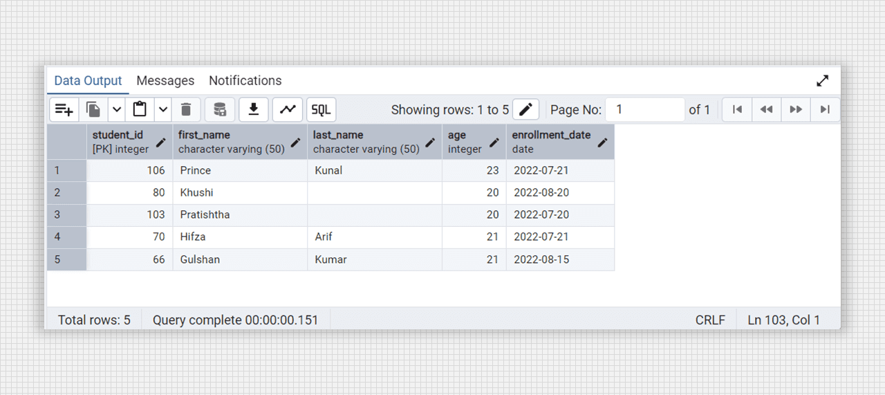 Updating the age in students table with the procedure.