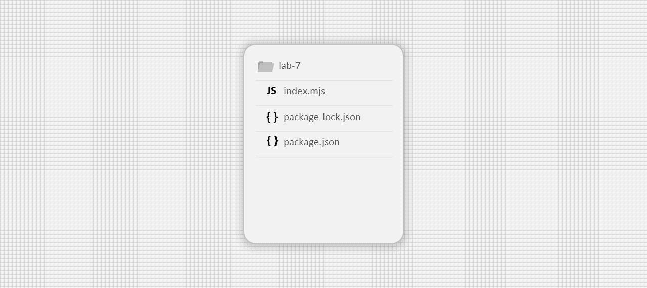 File Structure of Node JS.