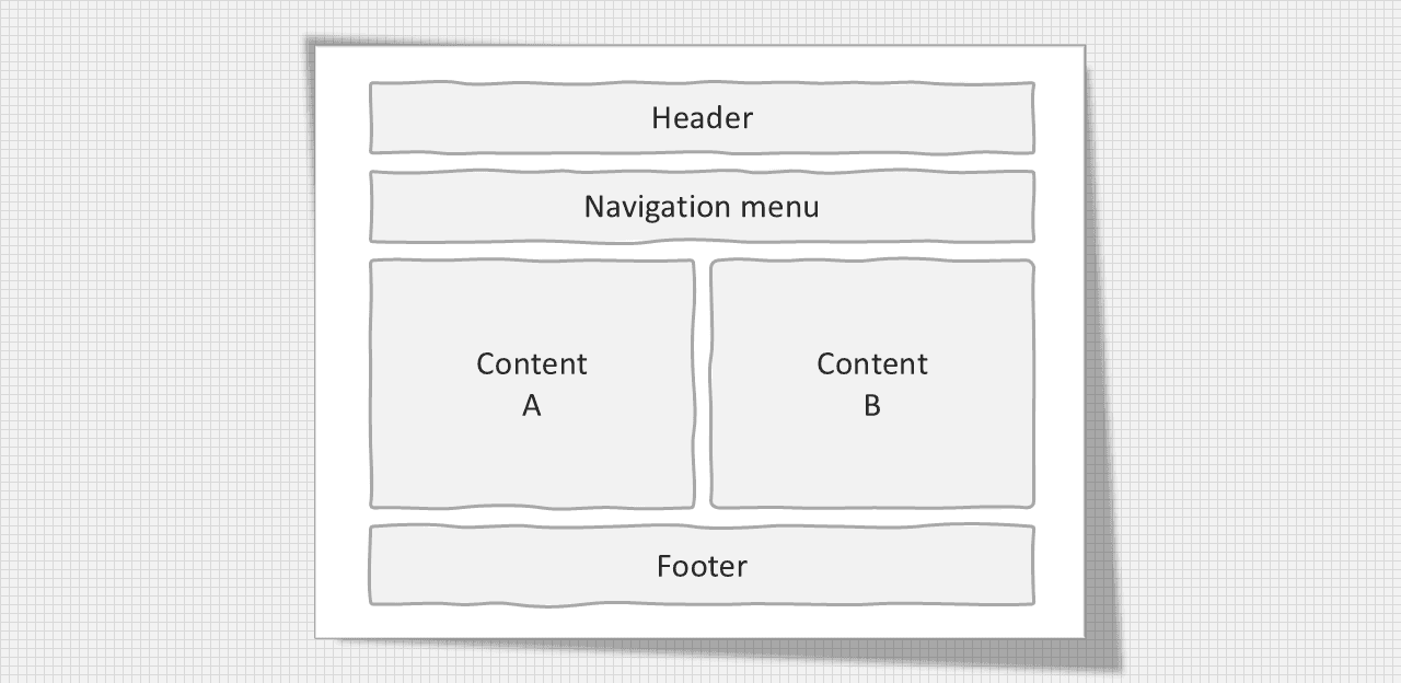 Two column layout structure